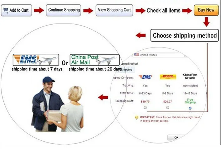 HaoHome Peel and Stick Removable Watercolor Muticolor Peony Self-Adhesive Prepasted Wallpaper Extra Thick Waterproof Wall Mural